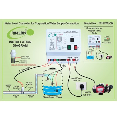 Fully Automatic Water Level Controller For Municipal Supply Water MODEL NO-IT181WLCM