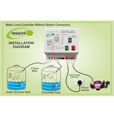 Fully Automatic Water Level Controller and Indicator With Dry Run Protection & Maintenance Free Magnetic Sensor
