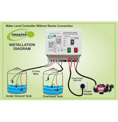 Fully Automatic Water Level Controller & Indicator with Dry Run Protection MODEL NO-IT180WLC 