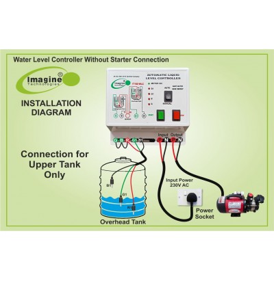 Fully Automatic Water Level Controller & Indicator with Dry Run Protection MODEL NO-IT180WLC 