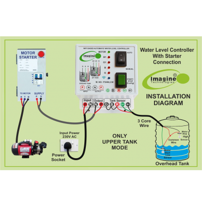 Smart WiFi Based Water Level Controller With Dry Run Protection With Two Nos Magnetic Sensor 