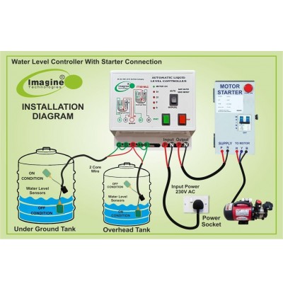 Fully Automatic Water Level Controller and Indicator with 2 Float Sensor