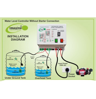 Fully Automatic Water Level Controller and Indicator with 2 Float Sensor