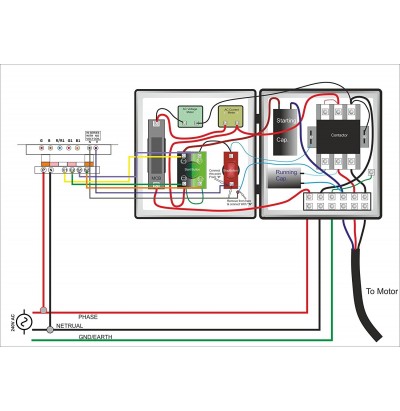 Fully Automatic Water Level Controller for Submersible Start and Stop Button Type Starter Panel with One Float Sensor(White,IT184WLC)