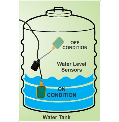 Fully Automatic Water Level Controller for Submersible Start and Stop Button Type Starter Panel with One Float Sensor(White,IT184WLC)
