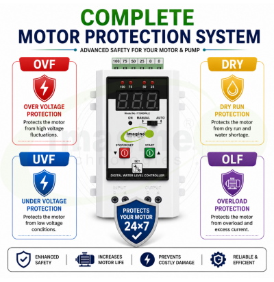 Fully Automatic Digital Display Water Level Controller with Motor Protection