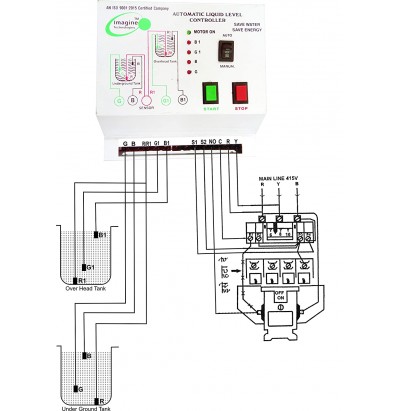 Fully Automatic Water Level Controller For Three Phase Motor IT192WLC 
