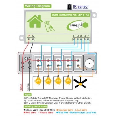 Remote Control Switch For 4 Light 1 Fan Humming Less Fan Speed