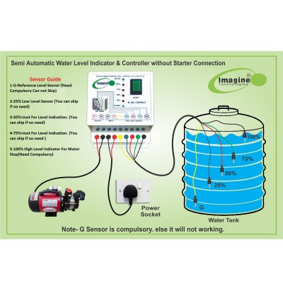 Semi Automatic  Manually Start and Automatic Stop Water Level Controller and 4 Level Indicator With 5 Nos Sensor