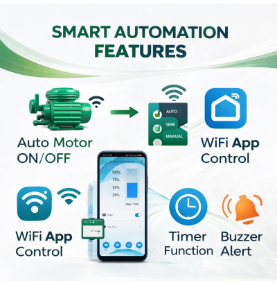 Smart WiFi Based Fully  Automatic Water Level Controller & indicator For Overhead tank with Tank Full and Tank Empty Buzzer .