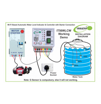 Smart WiFi Based Fully  Automatic Water Level Controller & indicator For Overhead tank with Tank Full and Tank Empty Buzzer With Magnetic Sensor 