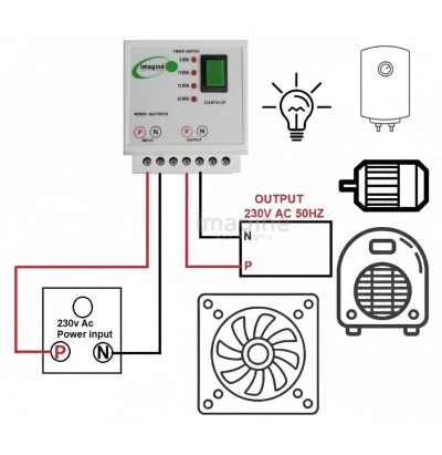 15,30,45,60 Min Auto Off Time Switch
