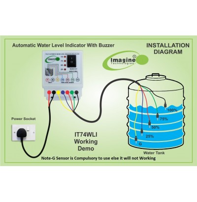Imagine Technologies Water Level Indicator with Alarm on Tank Full with 5 Sensors (White, IT74WLI)