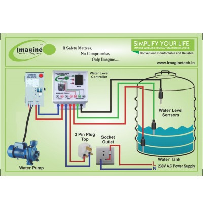 Fully Automatic Water Level Controller For Single Tank (Model No-IT80WLC )