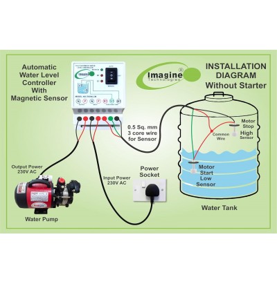 Fully Automatic Water Level Controller and Indicator With Maintenance Free Magnetic Sensor