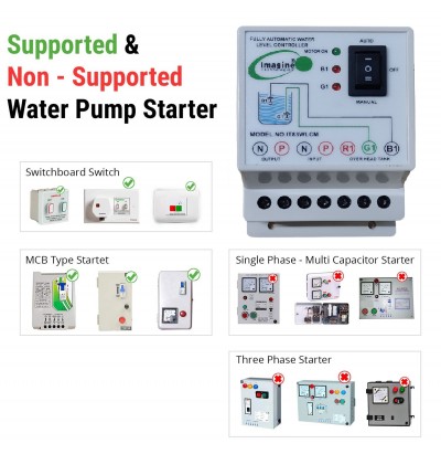 Fully Automatic Water Level Controller and Indicator With Maintenance Free Magnetic Sensor