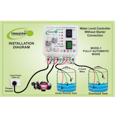 Fully Automatic Water Level Controller and Indicator With Dry Run Protection and Multi- Mode Control | Fully Automatic With Buzzer | Semi Automatic | Manual
