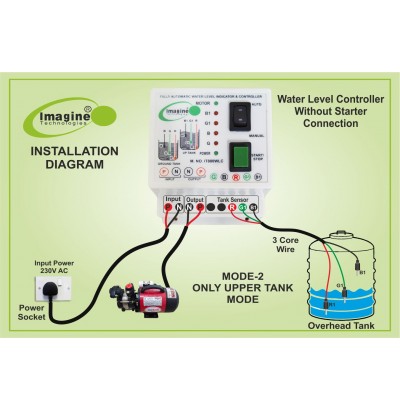 Fully Automatic Water Level Controller and Indicator With Dry Run Protection and Multi- Mode Control | Fully Automatic With Buzzer | Semi Automatic | Manual