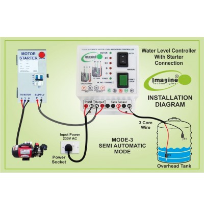 Fully Automatic Water Level Controller and Indicator With Dry Run Protection and Multi- Mode Control | Fully Automatic With Buzzer | Semi Automatic | Manual