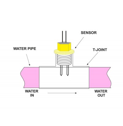 T sensor or inLine sensor For  water level controller